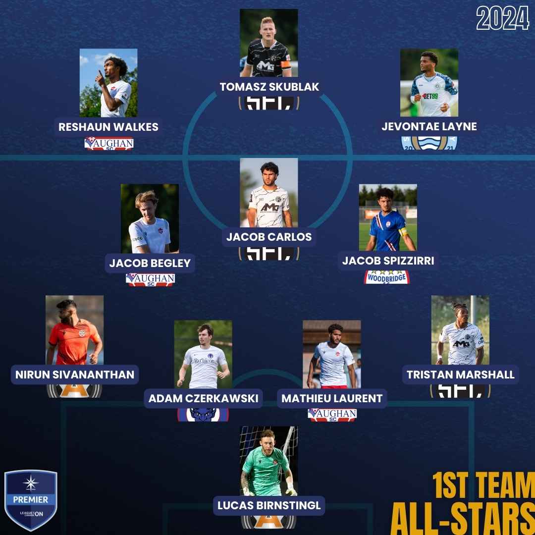 men’s premier 1st team all-stars men's premier 1st team all-stars