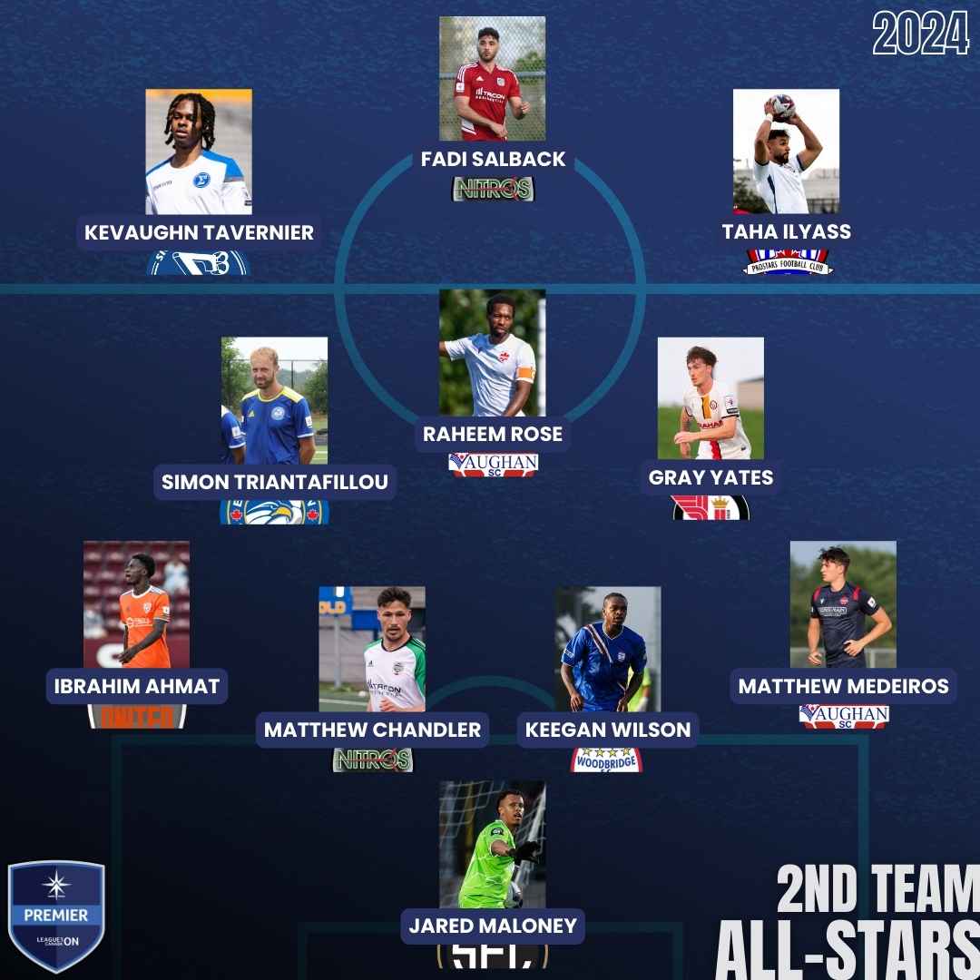 2 men's premier 2nd team all-stars