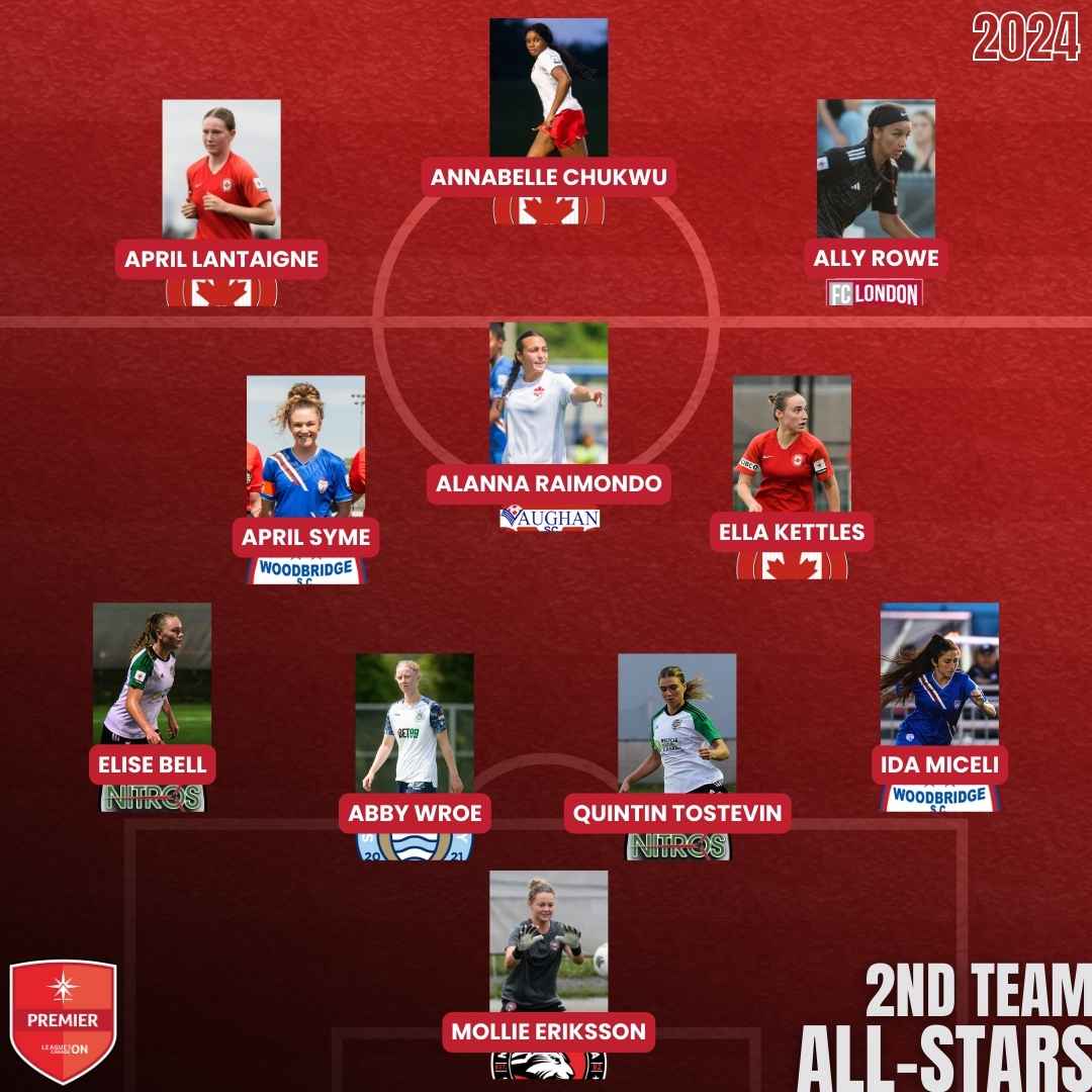 women’s premier all-star second team women's premier all-star second team