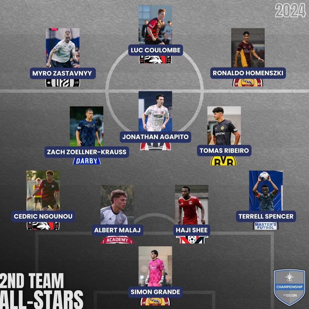 Men’s Championship second team all-stars Men's Championship second team all-stars